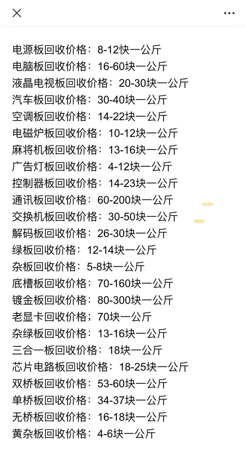 線路板回收多少錢一斤，線路板回收電話